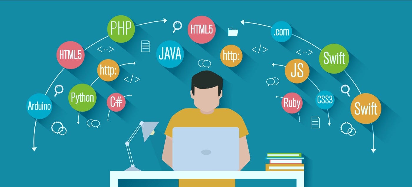 backend project